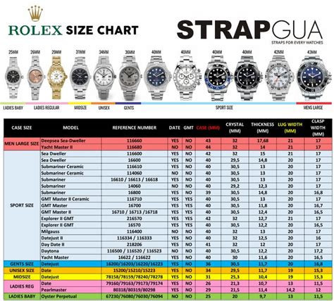 rolex 36mm datejust lug to lug|Rolex watch sizing chart.